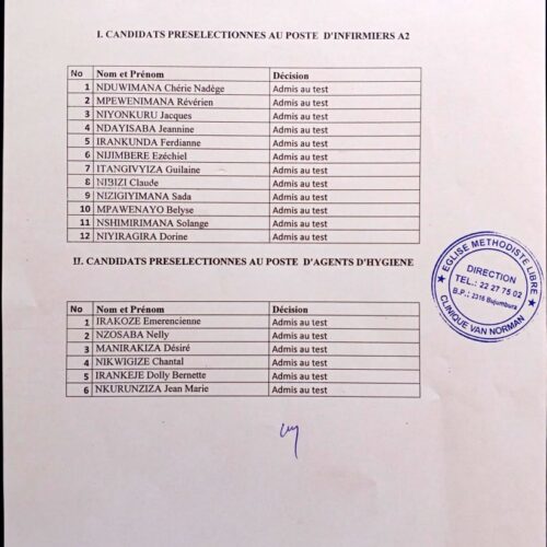 COMMUNIQUÉ OFFICIEL À L’ATTENTION DES CANDIDATS PRÉSÉLECTIONNÉS